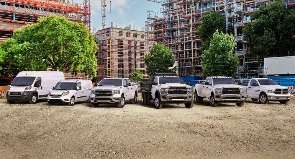 RAM Lineup